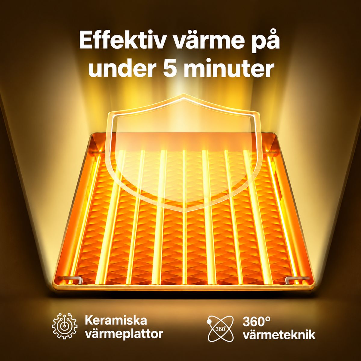 Keramiska värmeplattor i RapidHeat